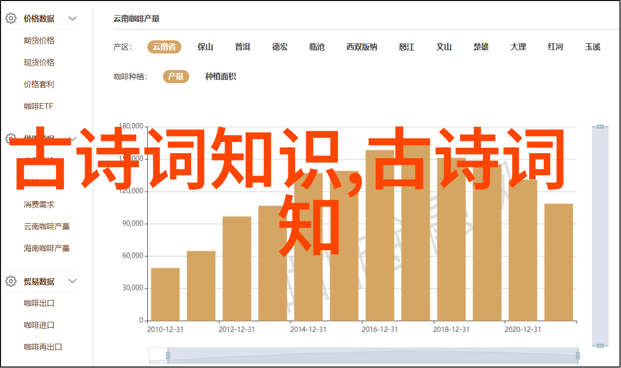 东条英机两次未遂