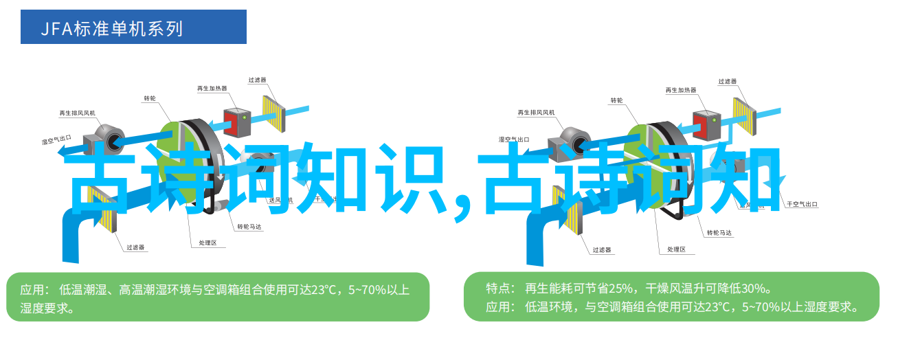 安德洛斯伯爵迎娶离婚妇