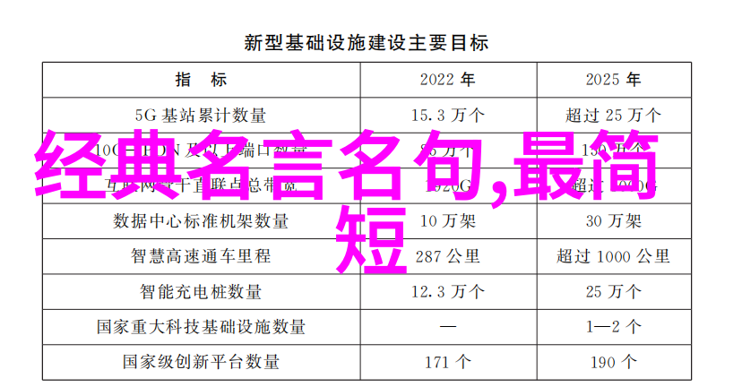 黄叶古祠寒雨积清山荒冢白云多