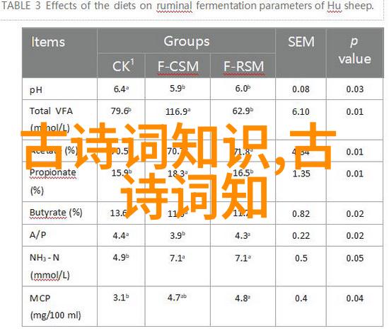牛顿的故事终生未娶
